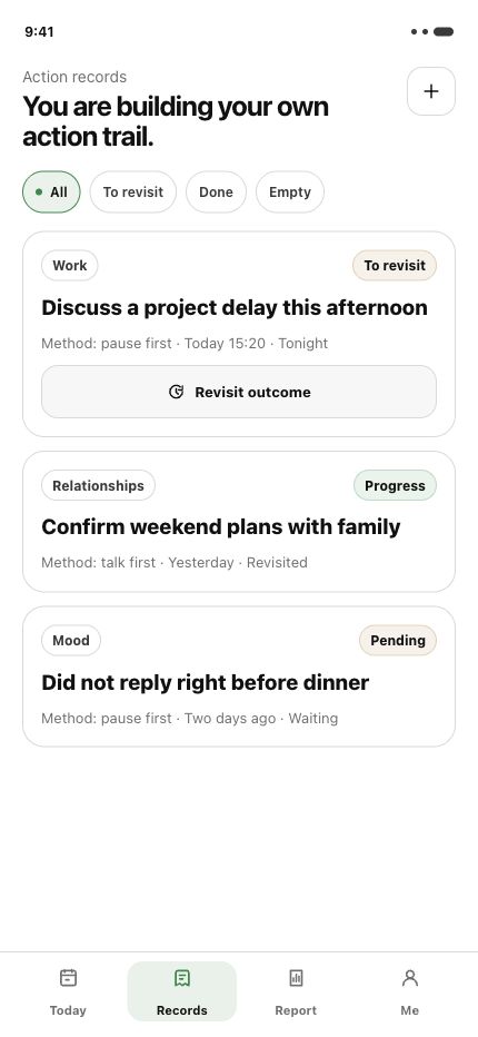 Afterlog Action Records screen